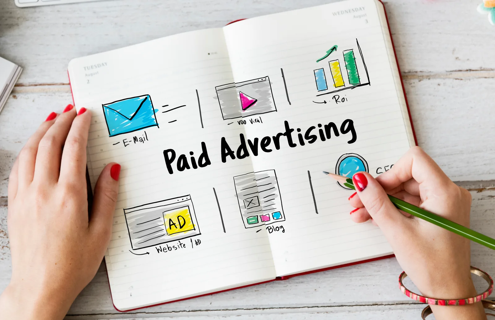 Google and Meta Ads management for construction, trade and service businesses