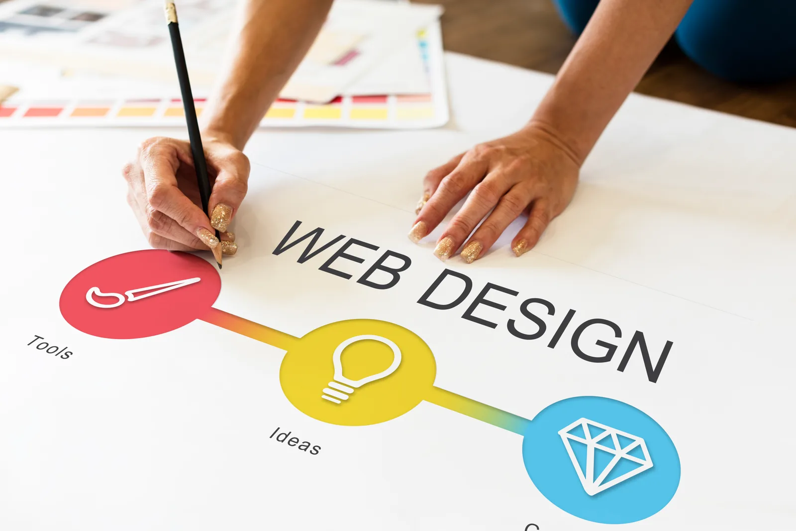 Website design for builders, tradies and construction businesses across Australia